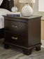 Covetown Twin Panel Bed with Dresser and 2 Nightstands